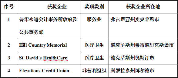 QQ图片20150922163606.png