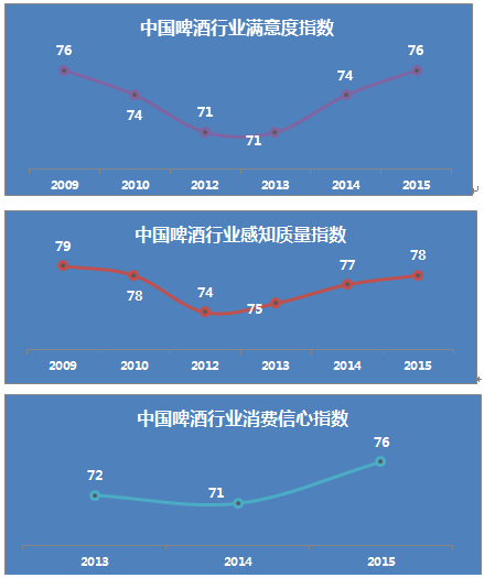 QQ图片20151120114148.png