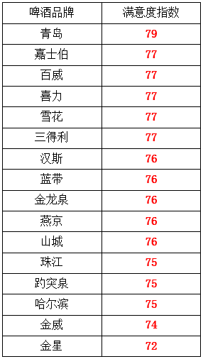 QQ图片20151120114524.png