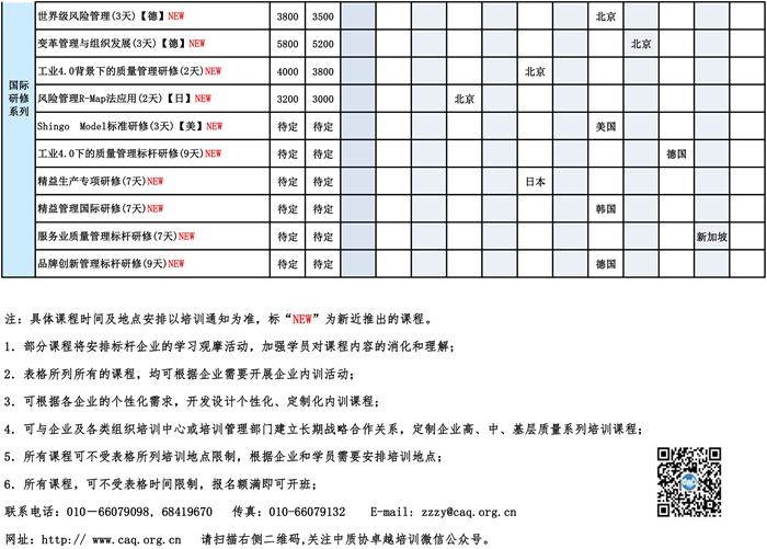 中国质量协会2020年公开培训计划-终板-4.jpg