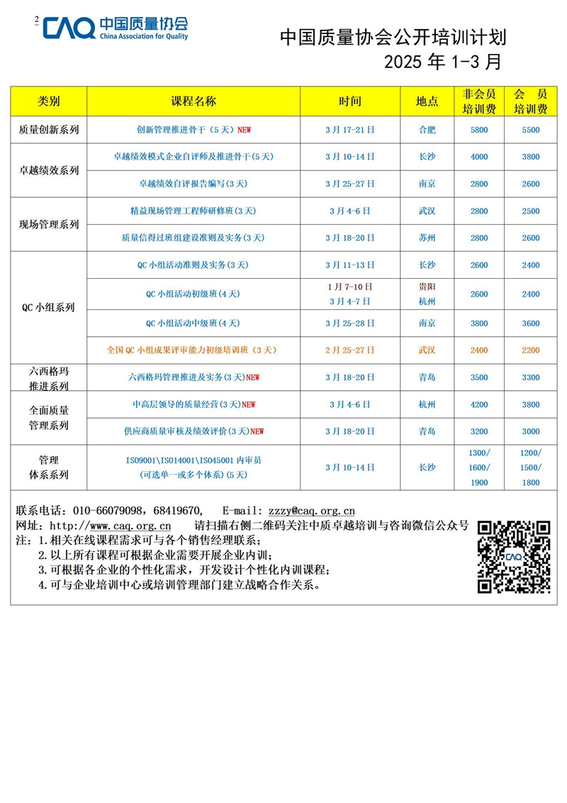 中国质量协会1-3月培训计划(1)_01.jpg